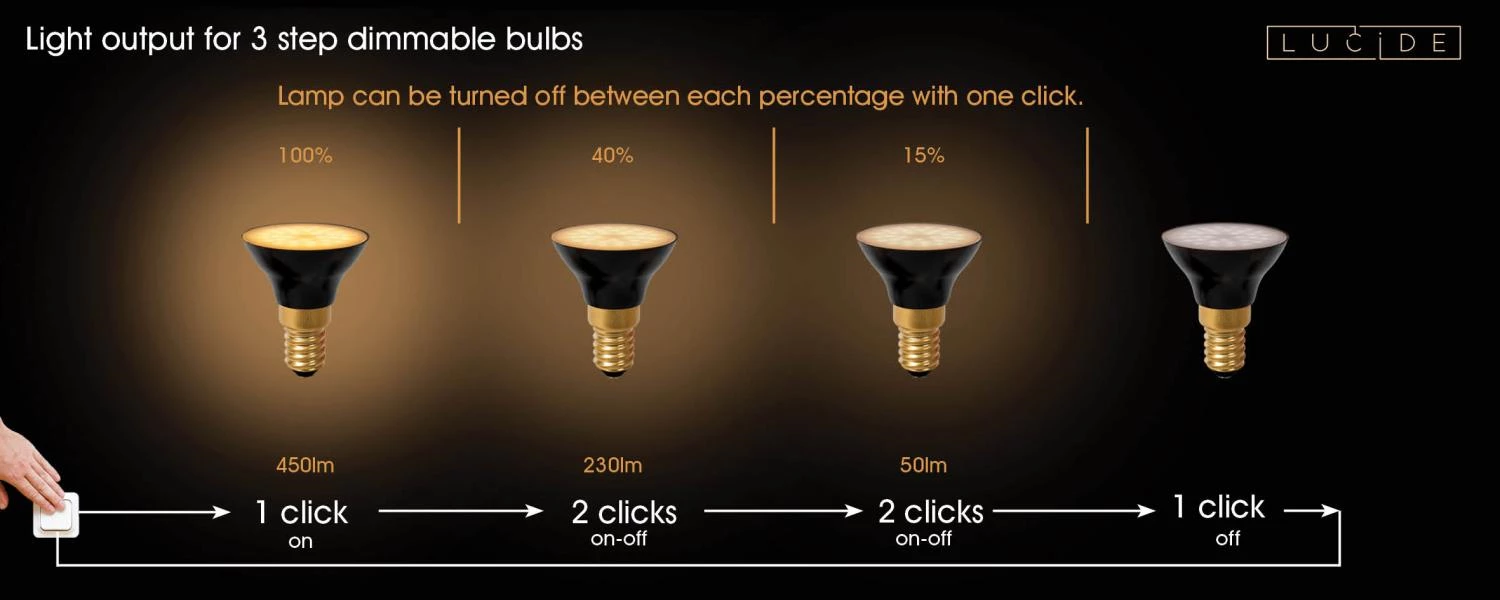 Lucide G45 - Led bulb - Ø 4,3 cm- LED 3 StepDim - E14 - 1x5W 2700K - Black - detail 8